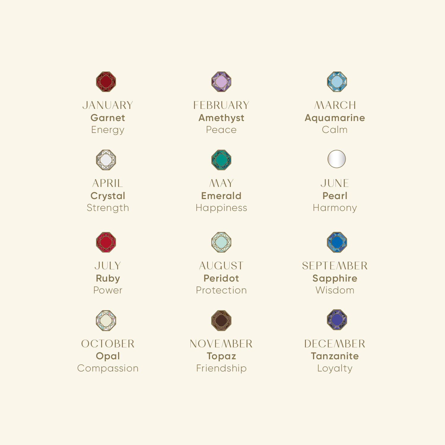 July Birthstone Ruby Necklace - Image 4