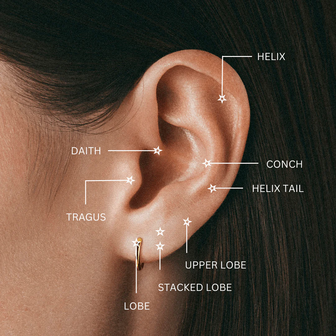 Trinity Cluster Labret - Gold - Image 4
